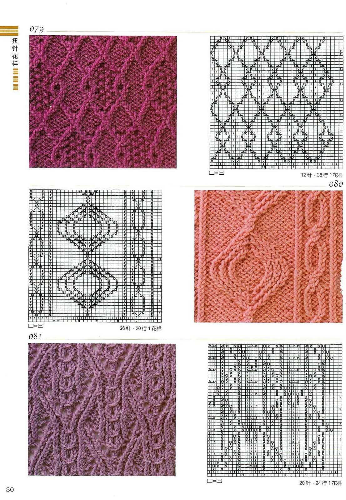 Knitting patterns online