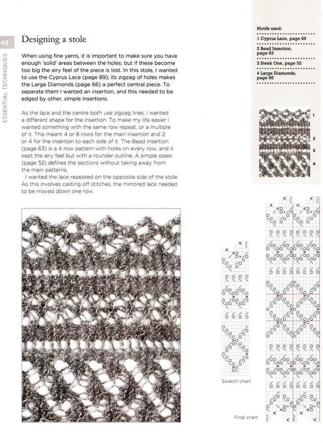 Easy knitting lace pattern