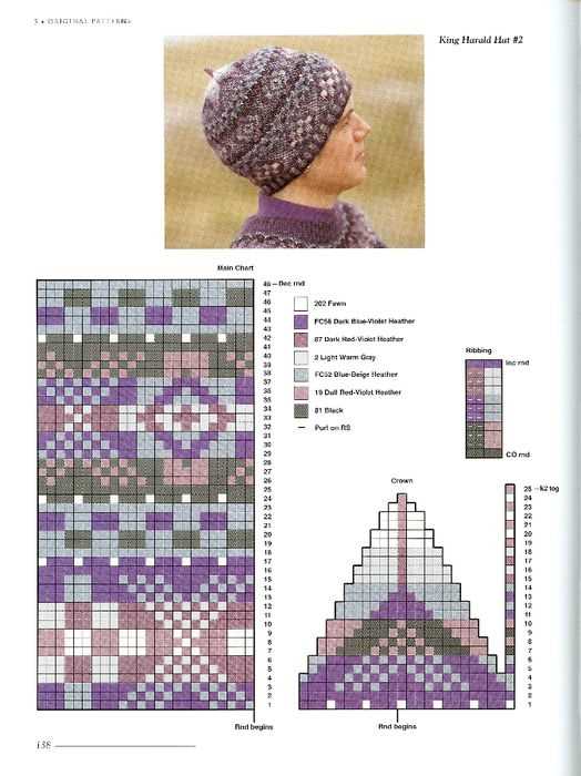 Fair isle knit hat pattern