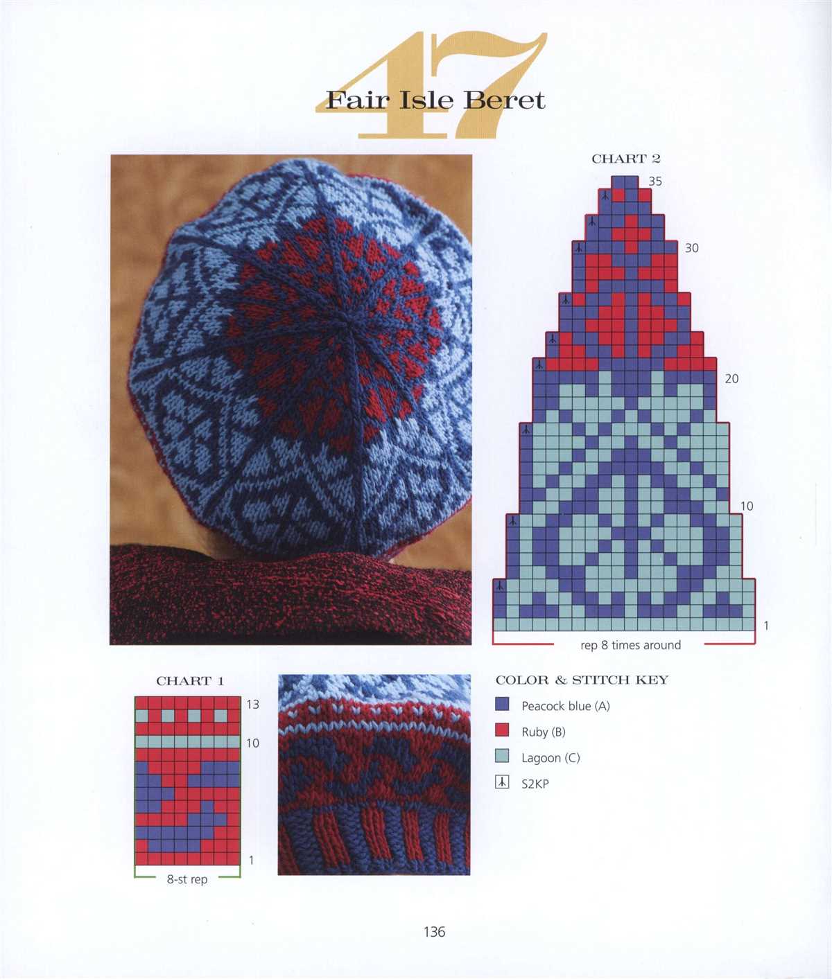 Fair isle knit hat pattern