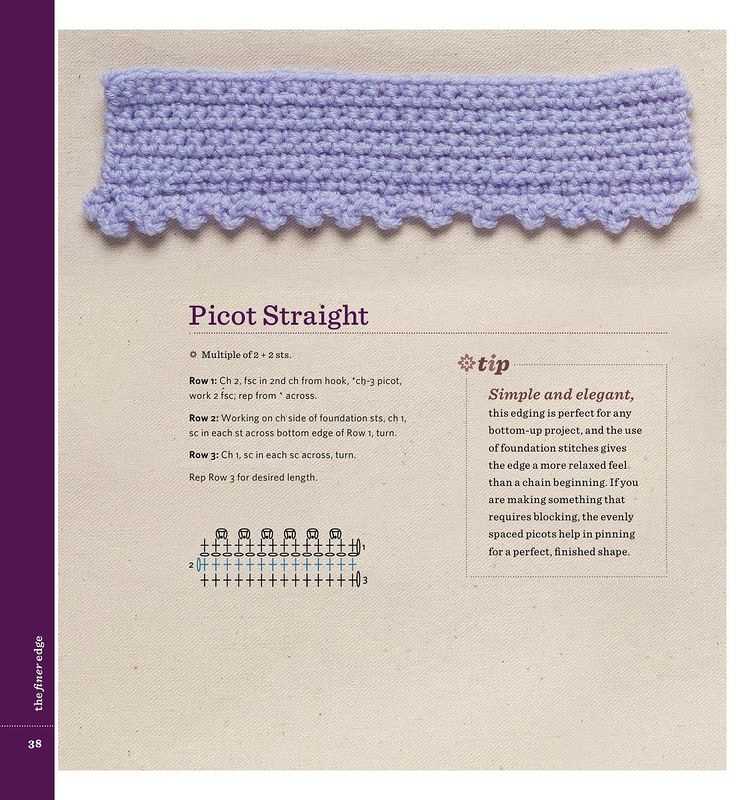 Simple knitted edging patterns