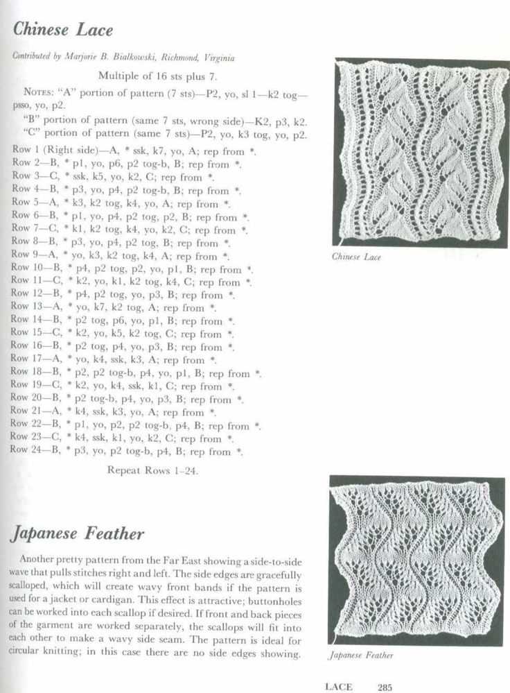 Japanese lace knitting patterns