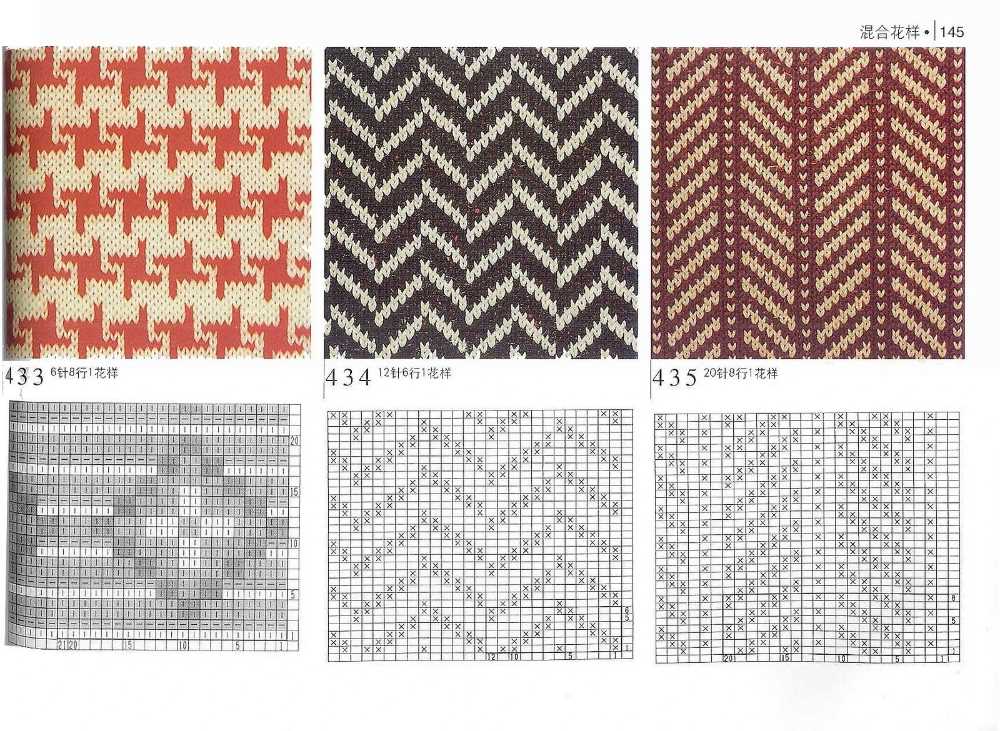 Picture to knitting pattern generator