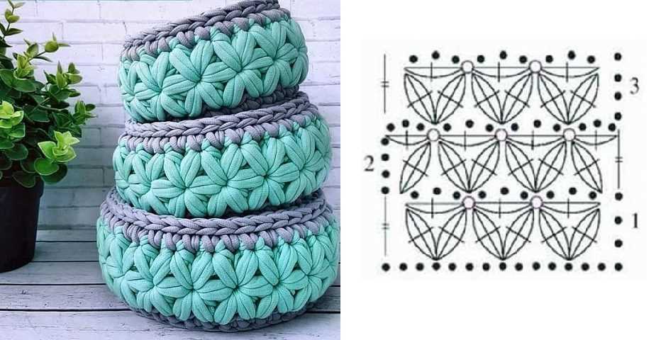 Folding knitting basket pattern