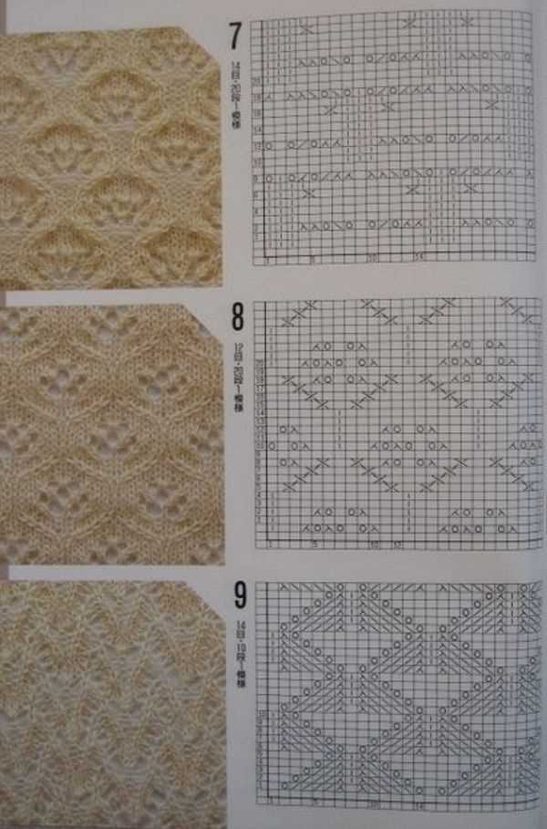 Following knitting patterns