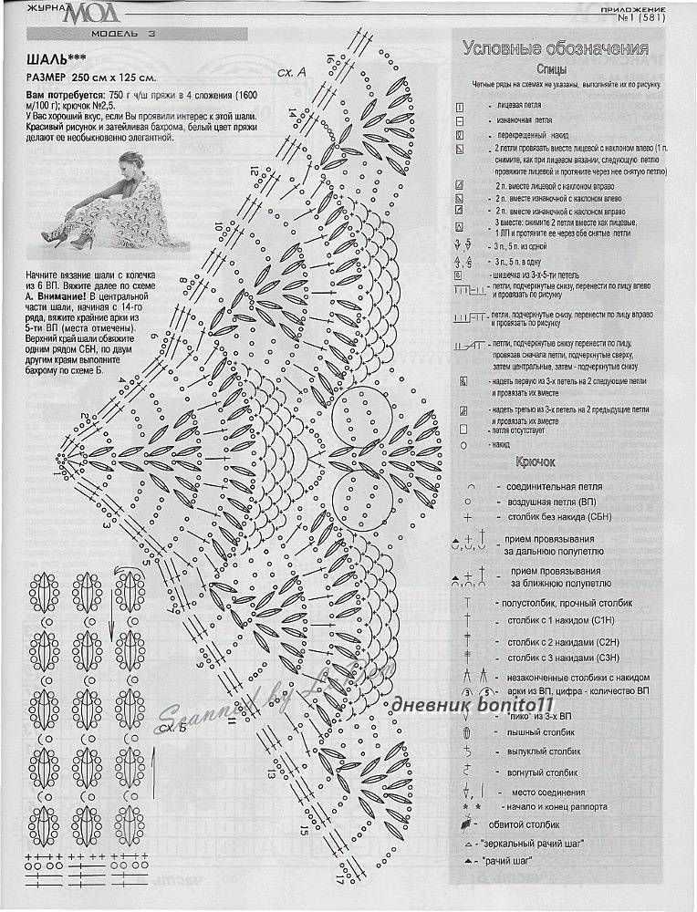 Fontana knitting patterns