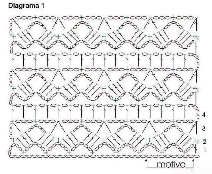 Knitting sampler squares free pattern