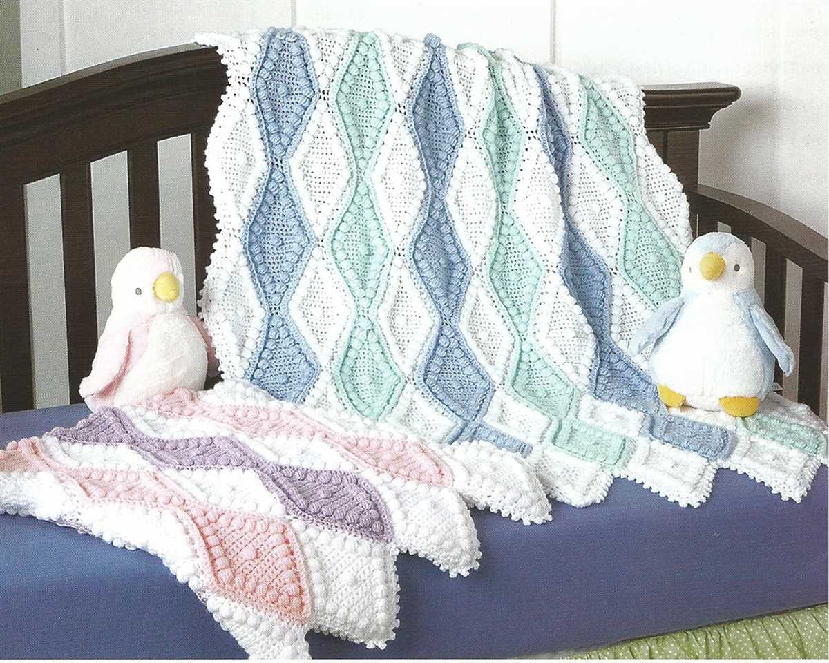 Free chunky knit baby blanket pattern
