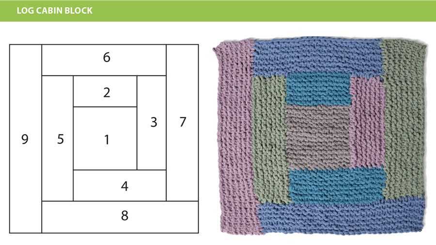 Free knitting pattern for log cabin blanket