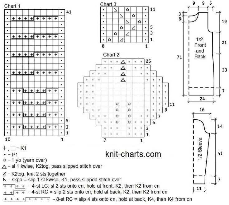 Free knitting patterns for size 50 needles