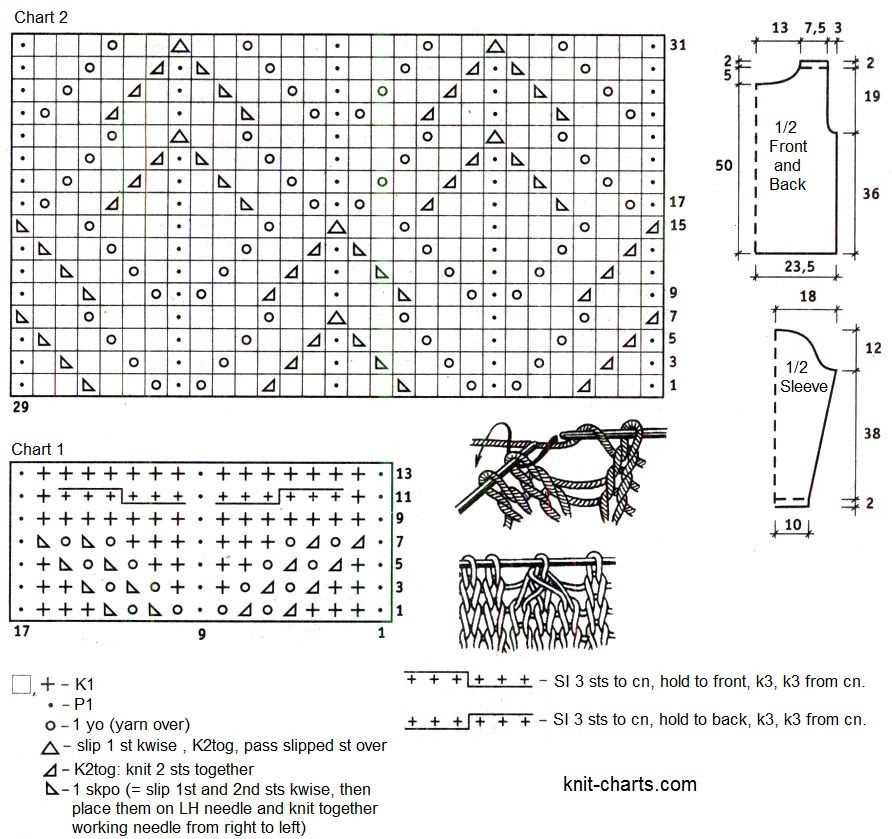 Free knitting patterns for size 50 needles