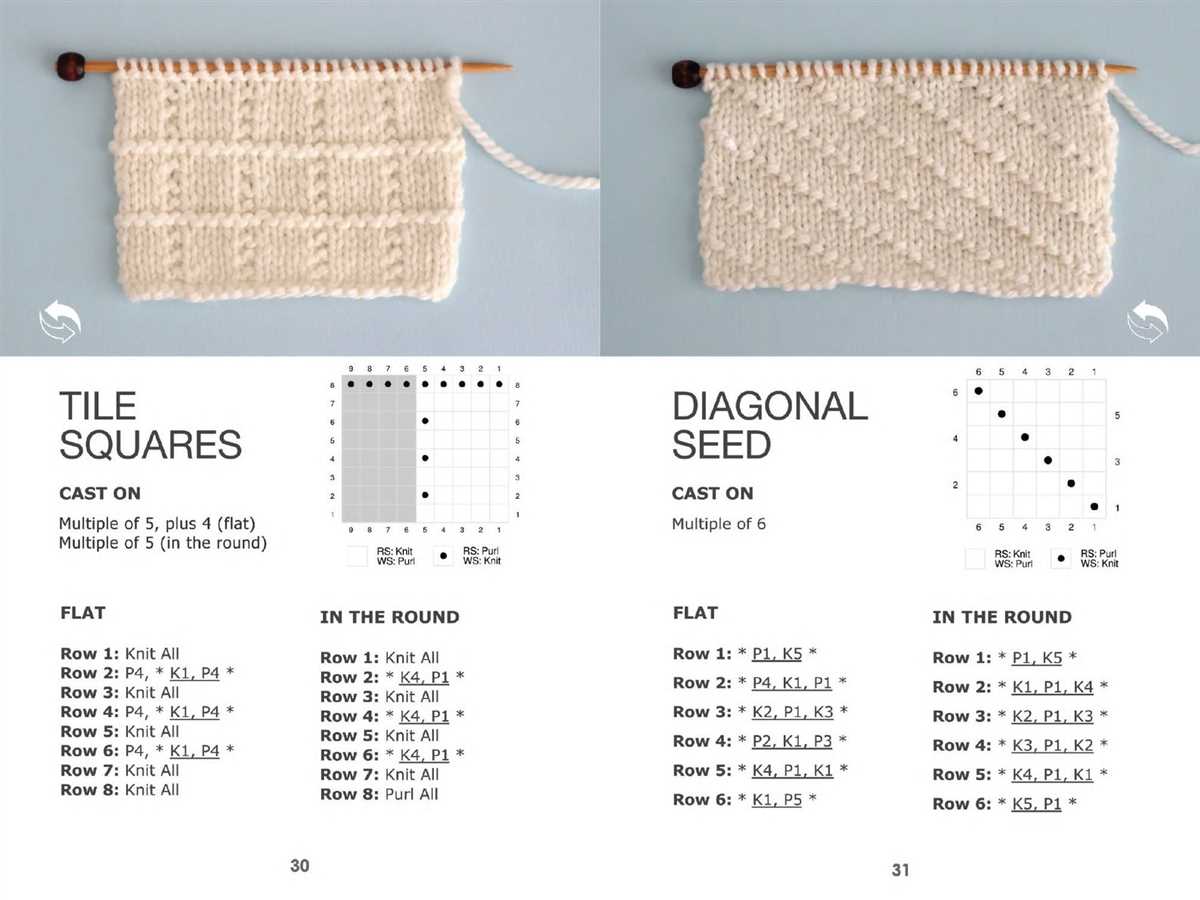 Free printable knitting patterns for beginners