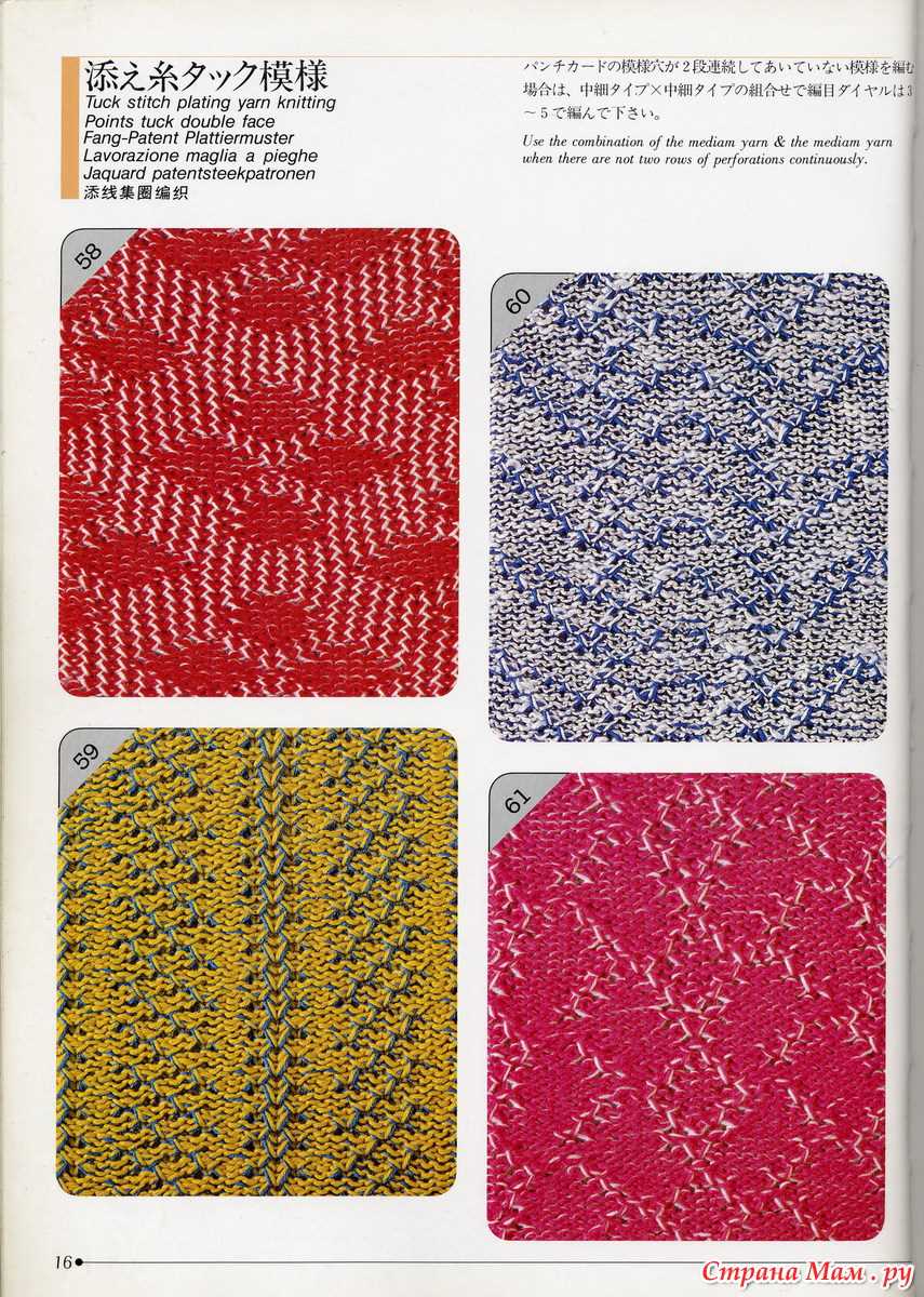 Knit stitch patterns for bulky yarn