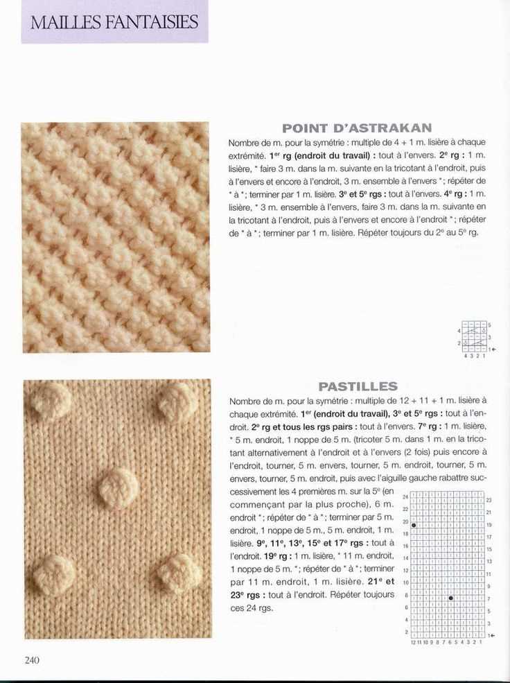 Claire's knitting patterns