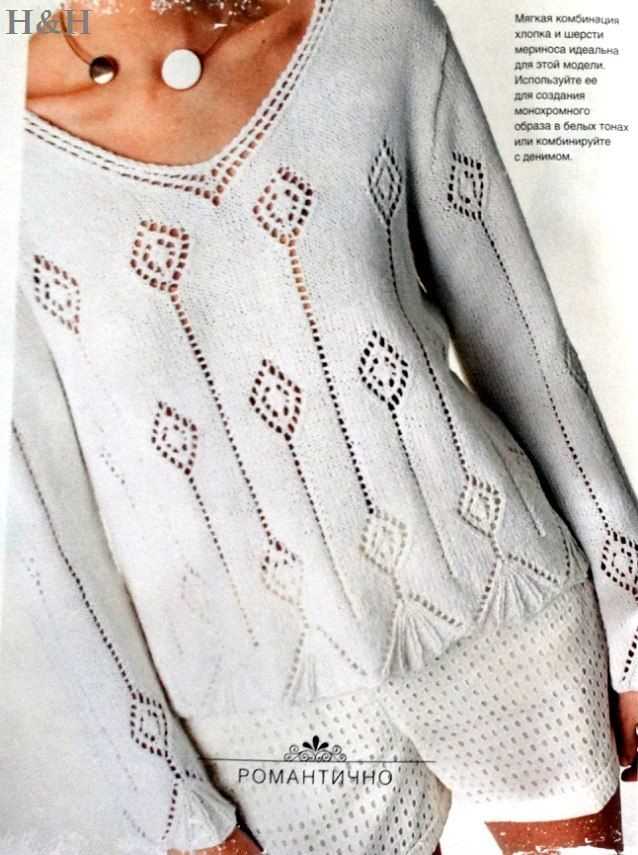 Knitting patterns womens jumpers free