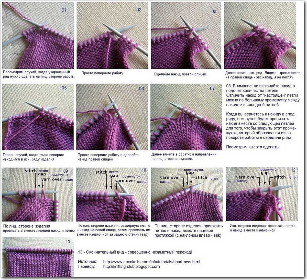 How to choose size in knitting pattern