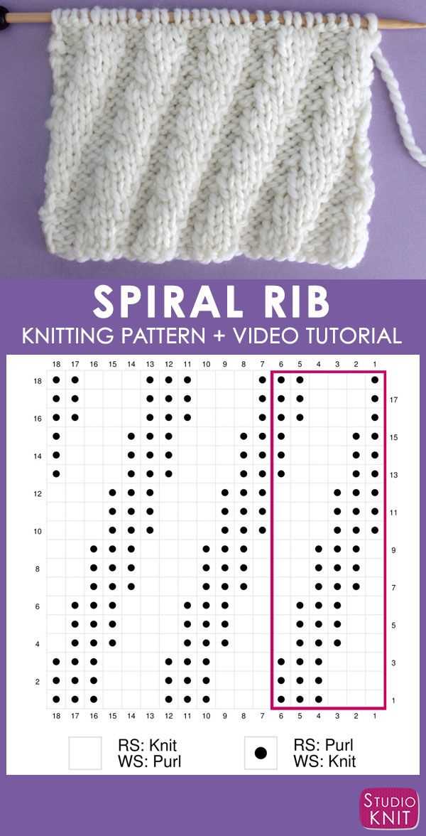 What is rib pattern in knitting