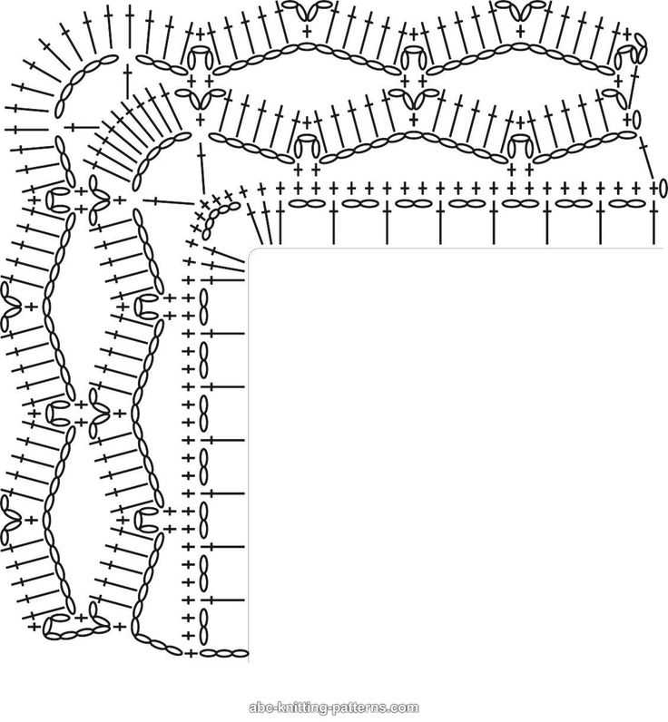 Free knitted lace border patterns