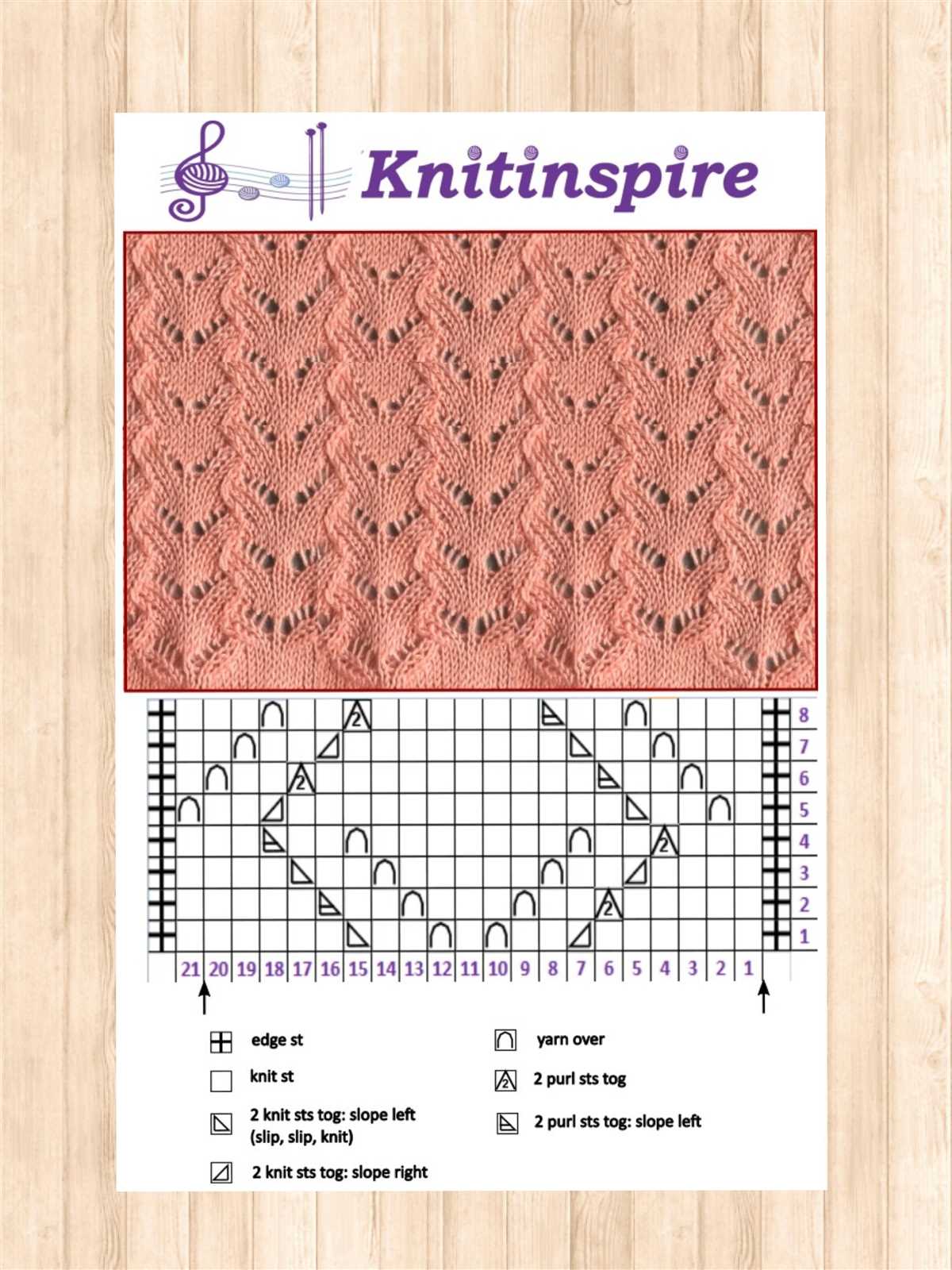 Free knitting pattern maker