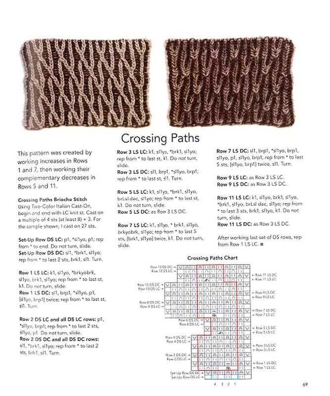 Easy brioche knitting pattern