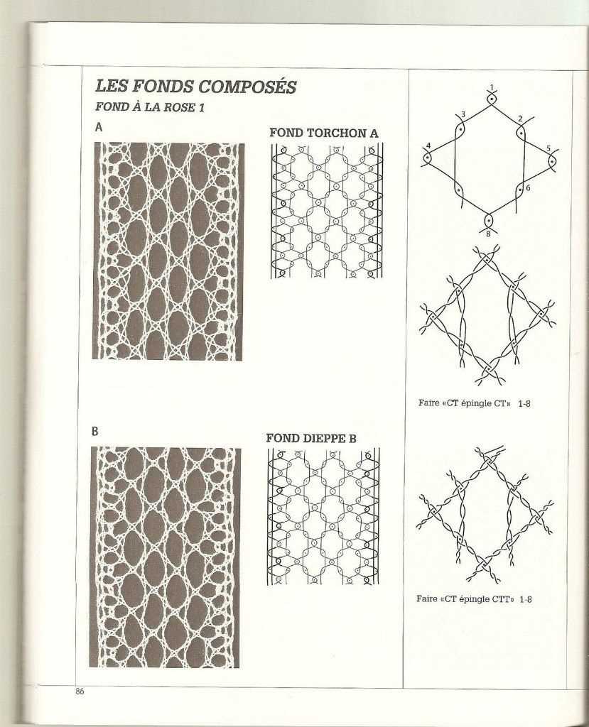 Victorian lace knitting patterns