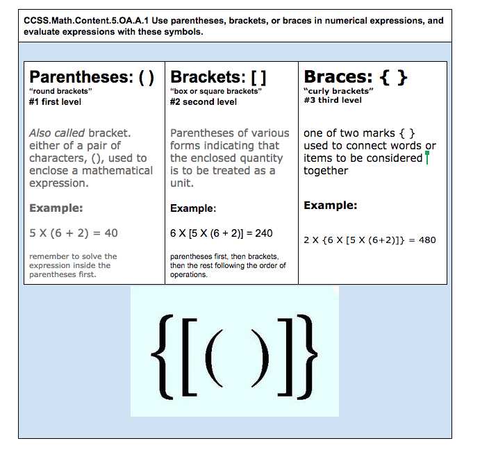How to read a knitting pattern with brackets and parentheses