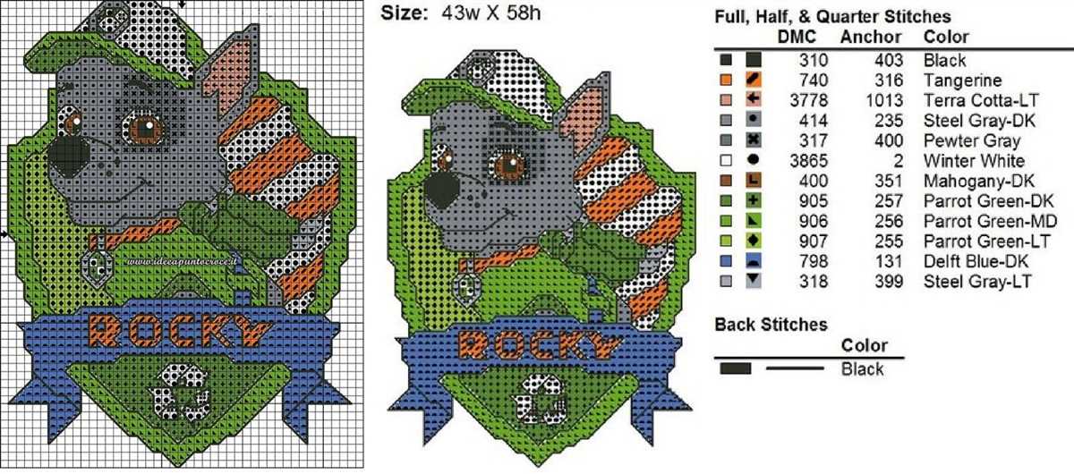 Knitting pattern for paw patrol characters