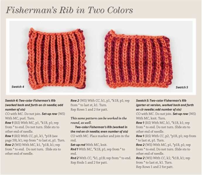 Fishermans knitting pattern