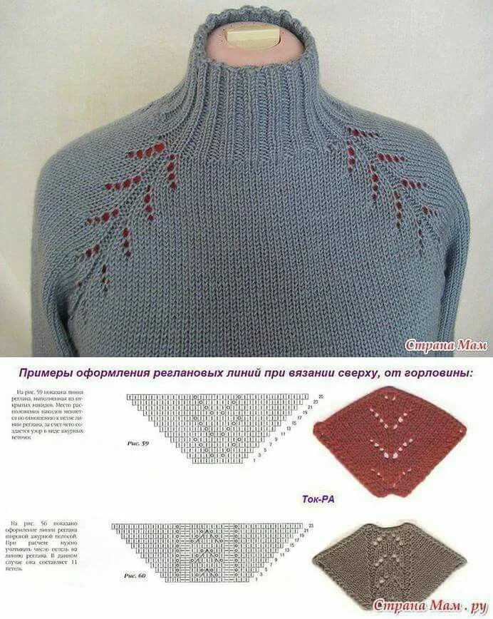 Basic raglan sweater knitting pattern