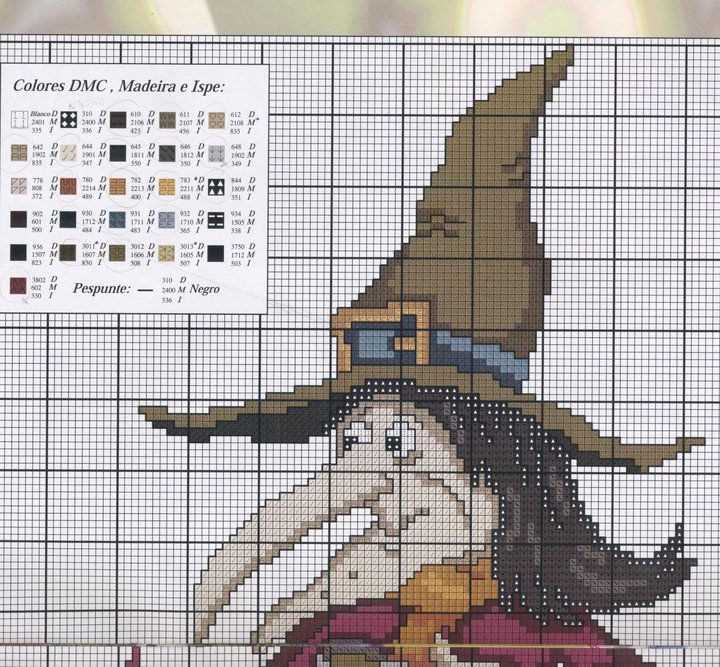 Free witch knitting patterns