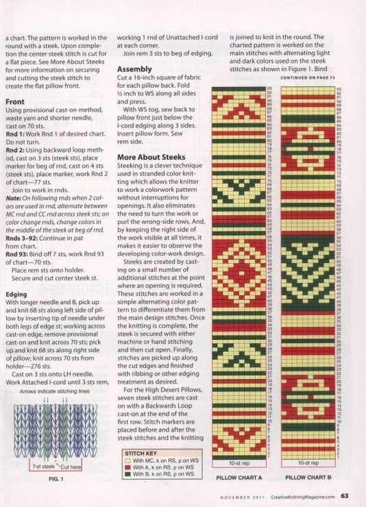 Knitting chart patterns