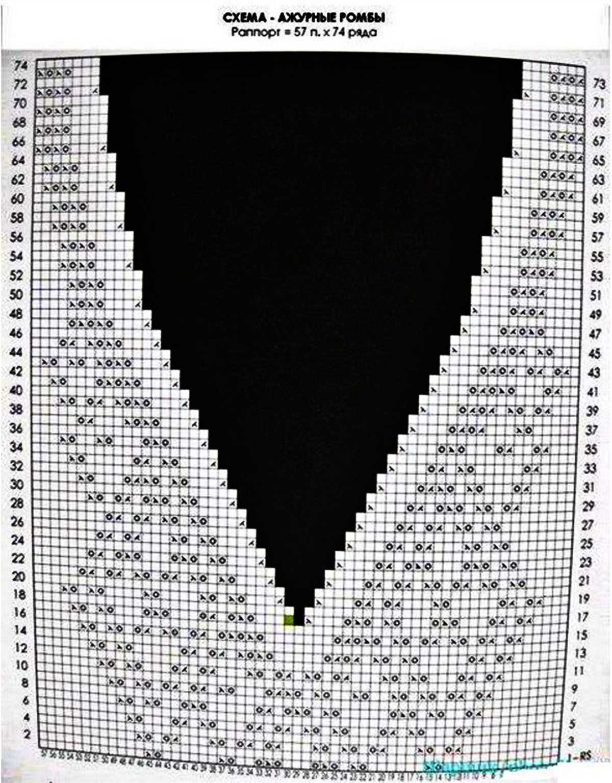 Free v neck knitting patterns