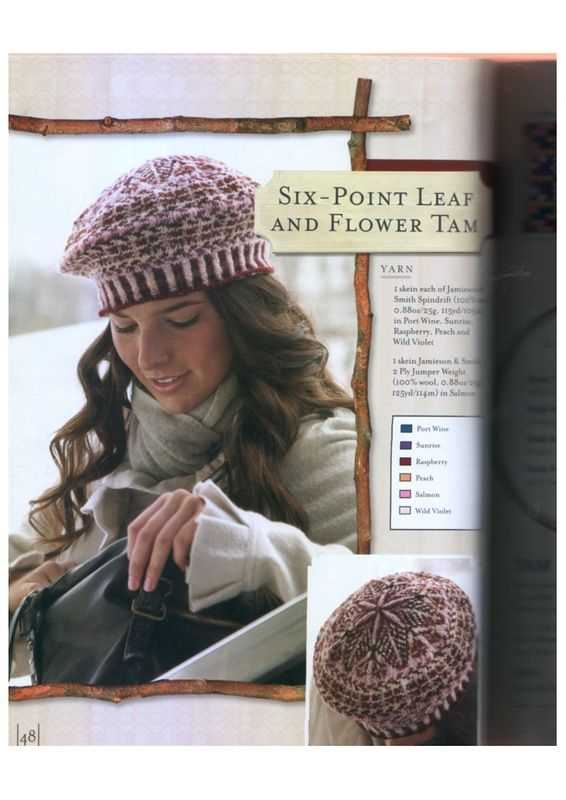 Colorwork hat knitting pattern free