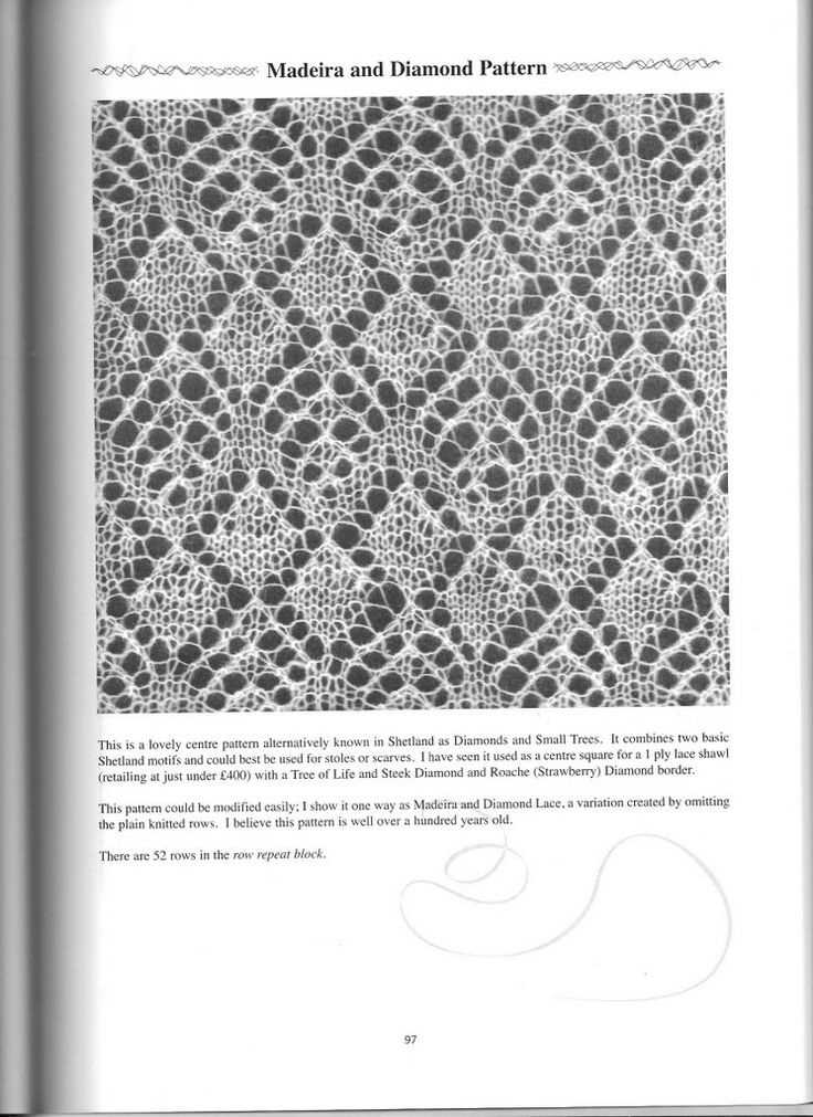 Lace knitting pattern books