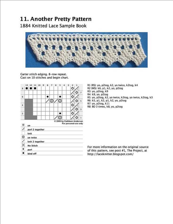Garter stitch lace knitting patterns