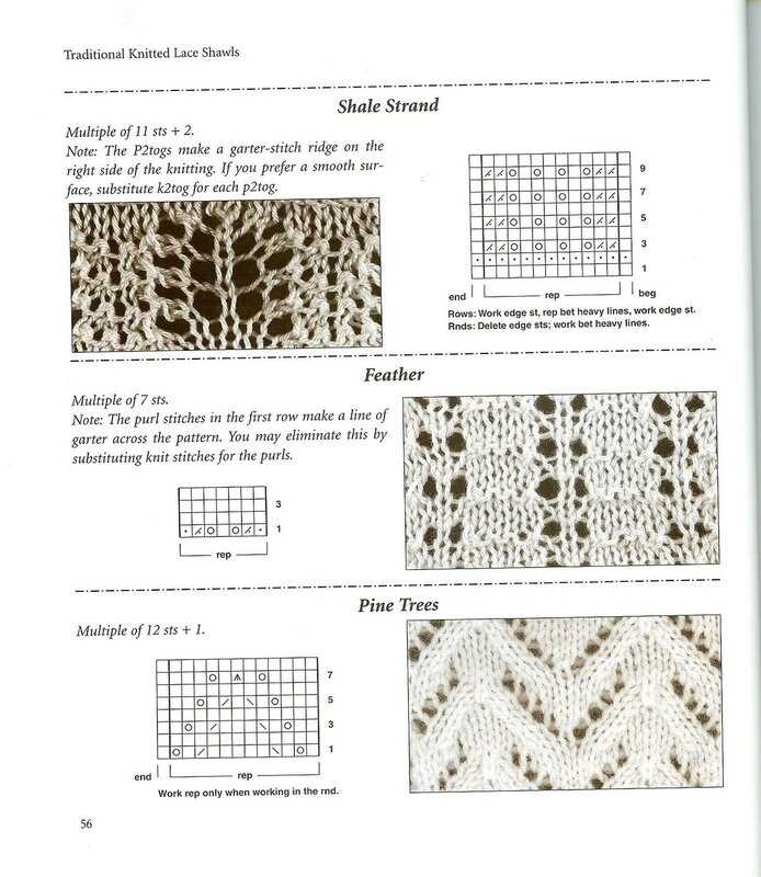 Garter stitch lace knitting patterns