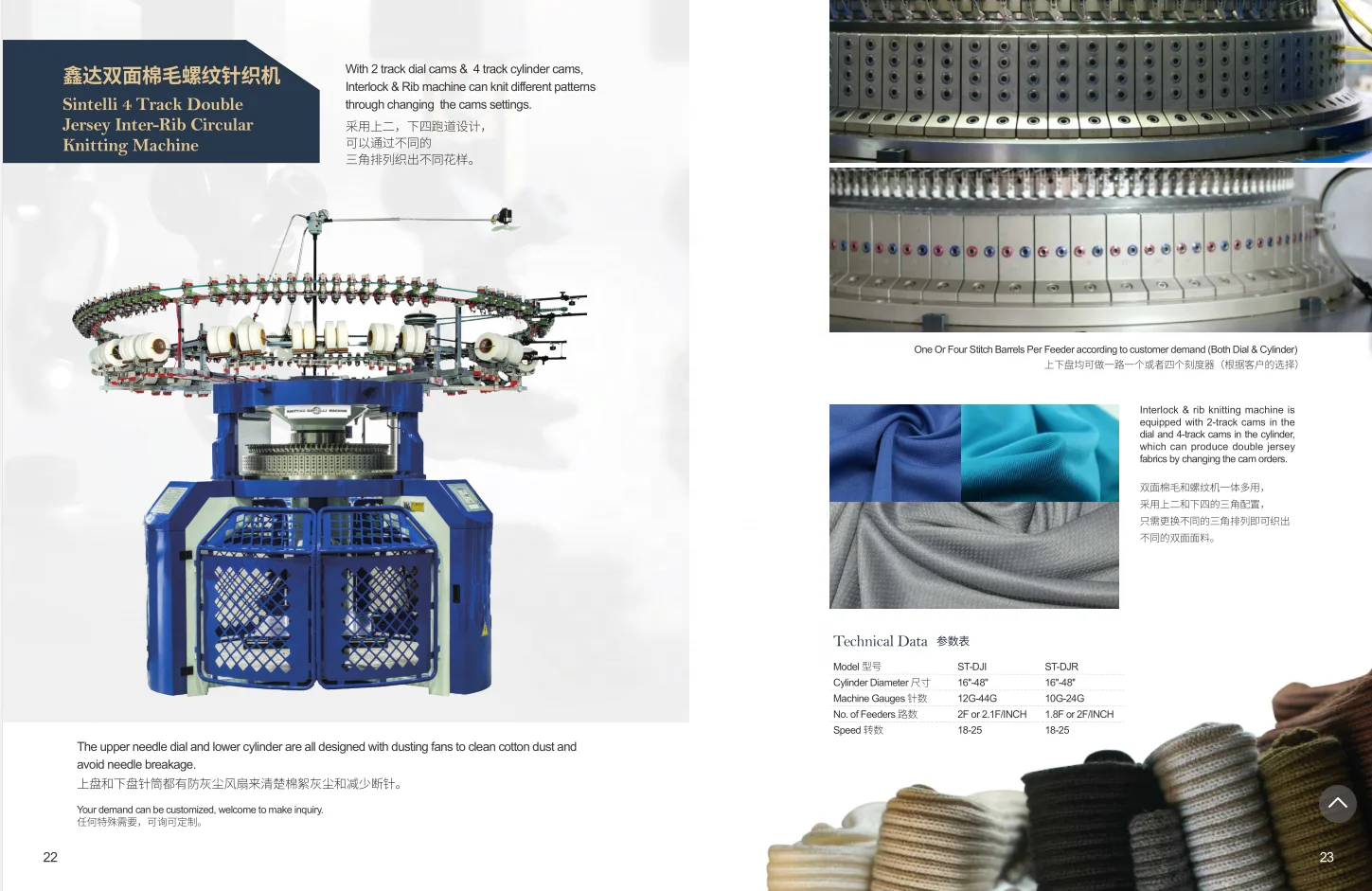 Circular knitting machine patterns pdf