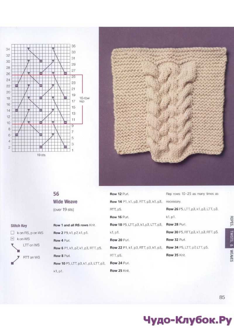 Innovative knitting patterns