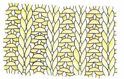 Simple knit stitch patterns