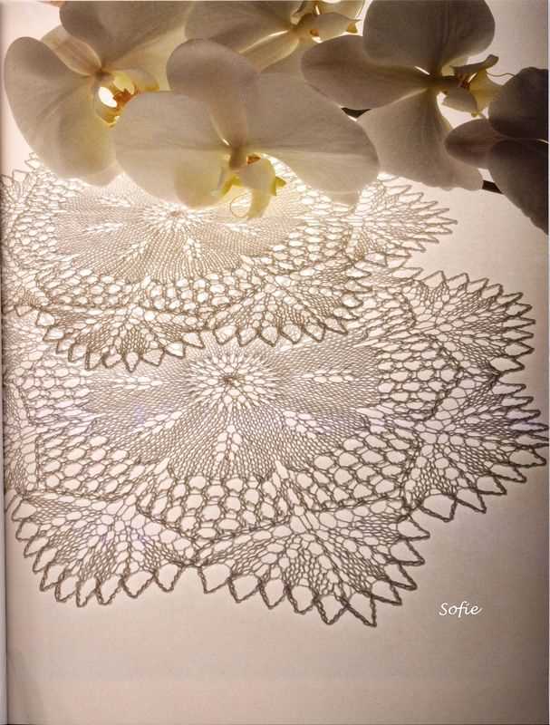 Free knitted lace tablecloth patterns