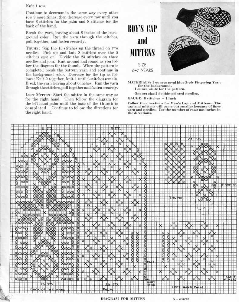 Scandinavian knit hat patterns