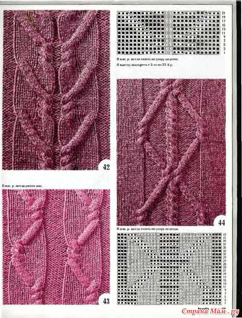 Burda knitting patterns online