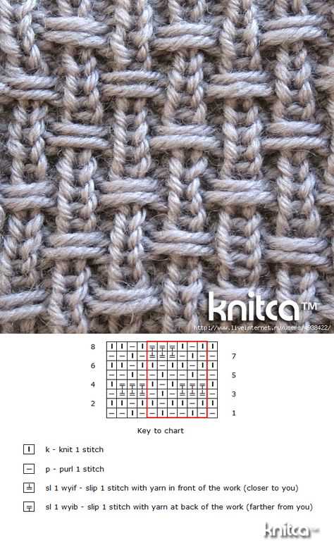 Slip stitch knit pattern