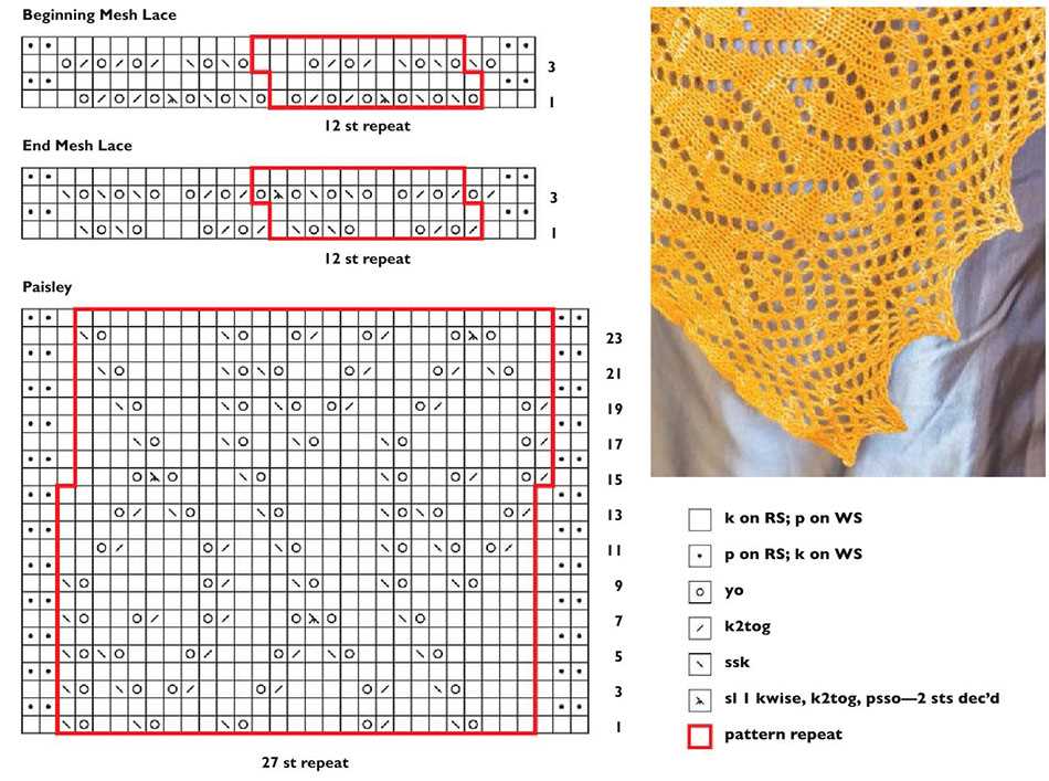 Lace wrap knitting pattern