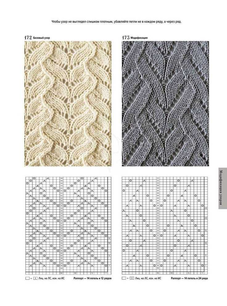 Lace knitting pattern books