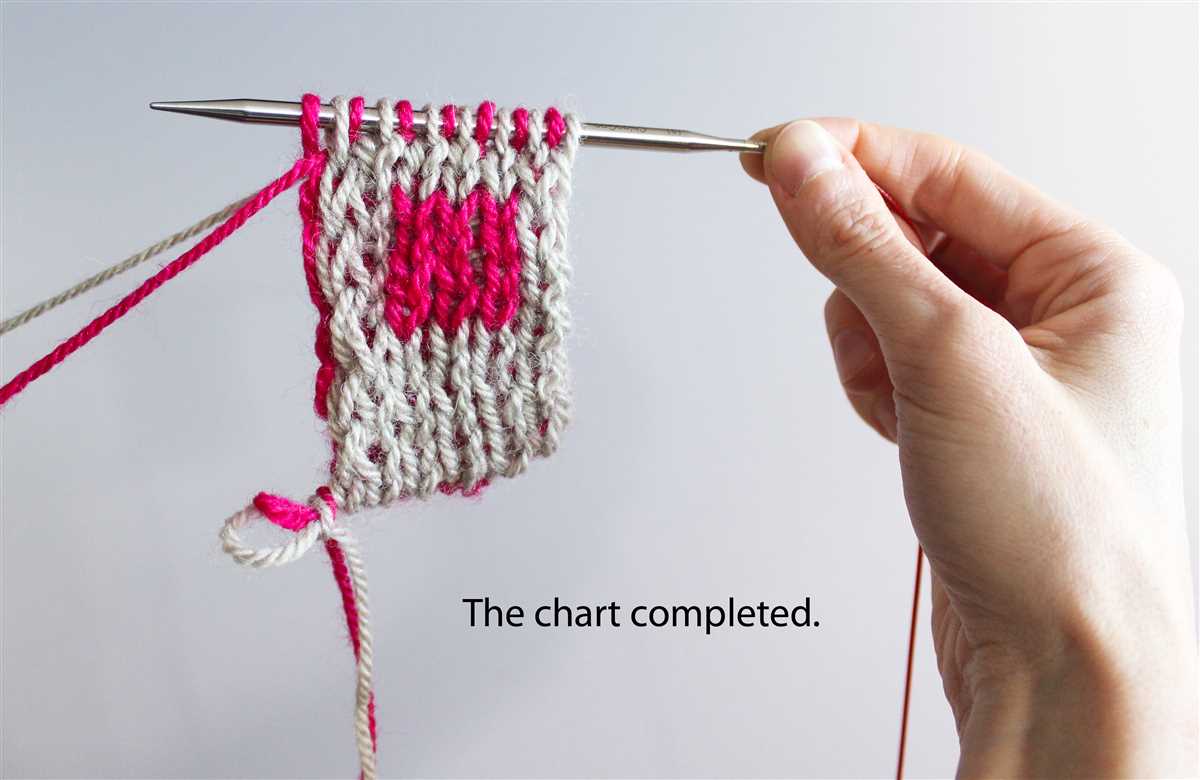 Knitting simple patterns