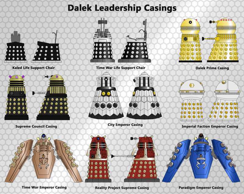 Dalek hat knitting pattern