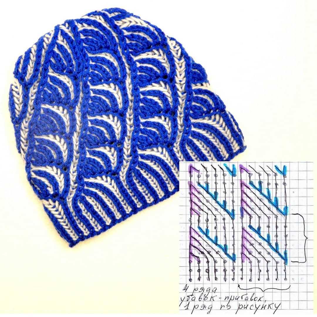 Double knit crochet hat pattern