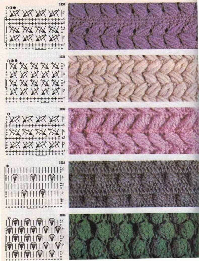 Knitting a klaffate patterns