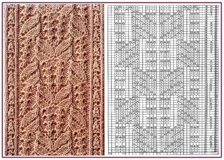 Japanese knitting patterns